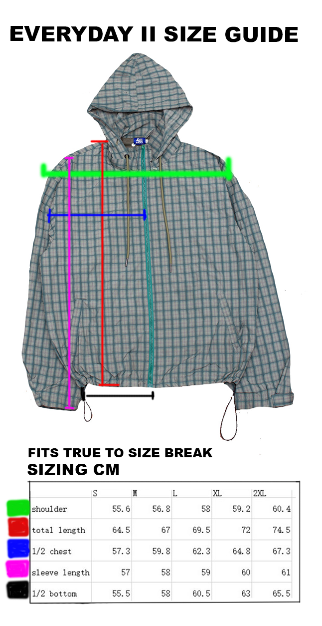 Sizing image