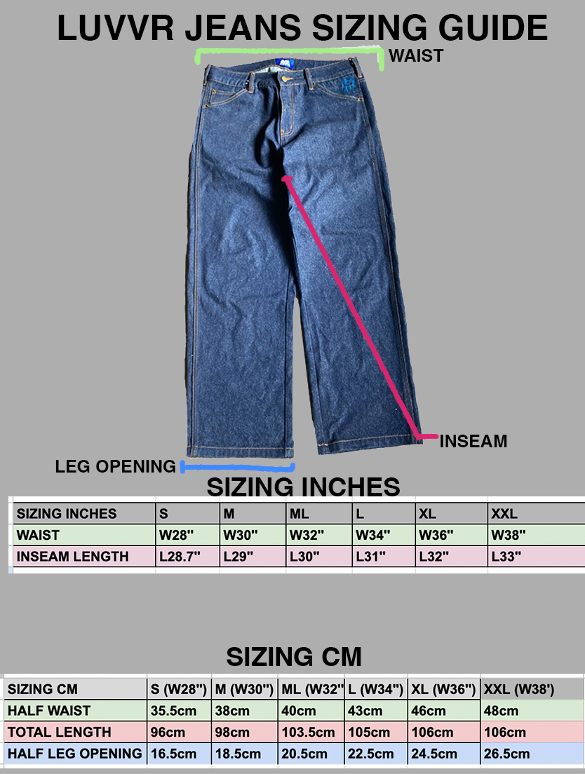 Sizing image