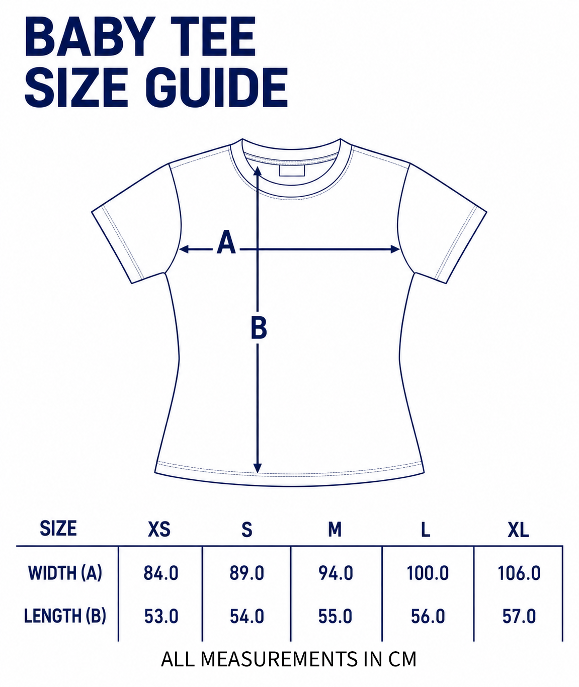 Sizing image
