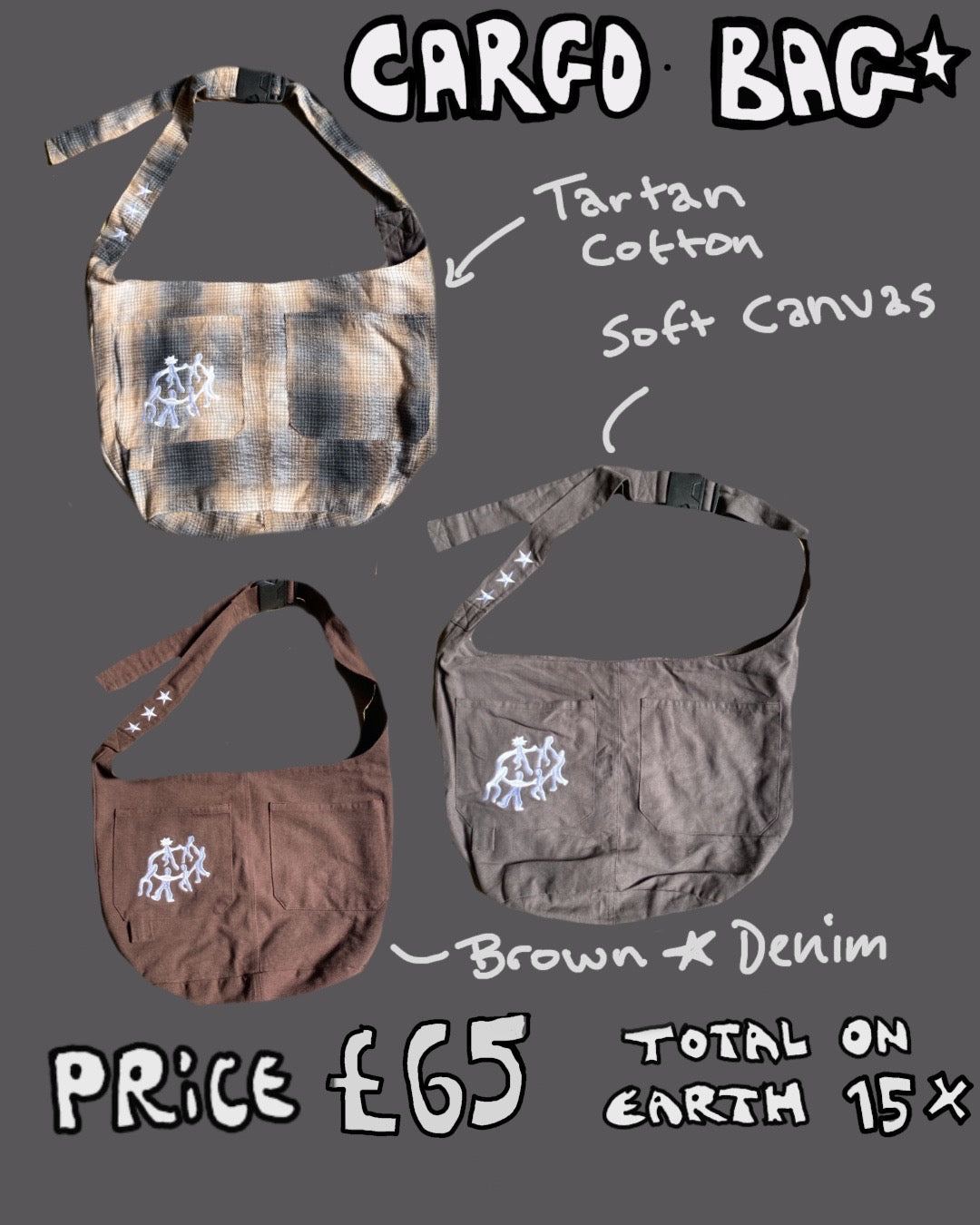 Sizing image