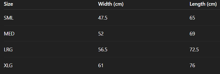Sizing image